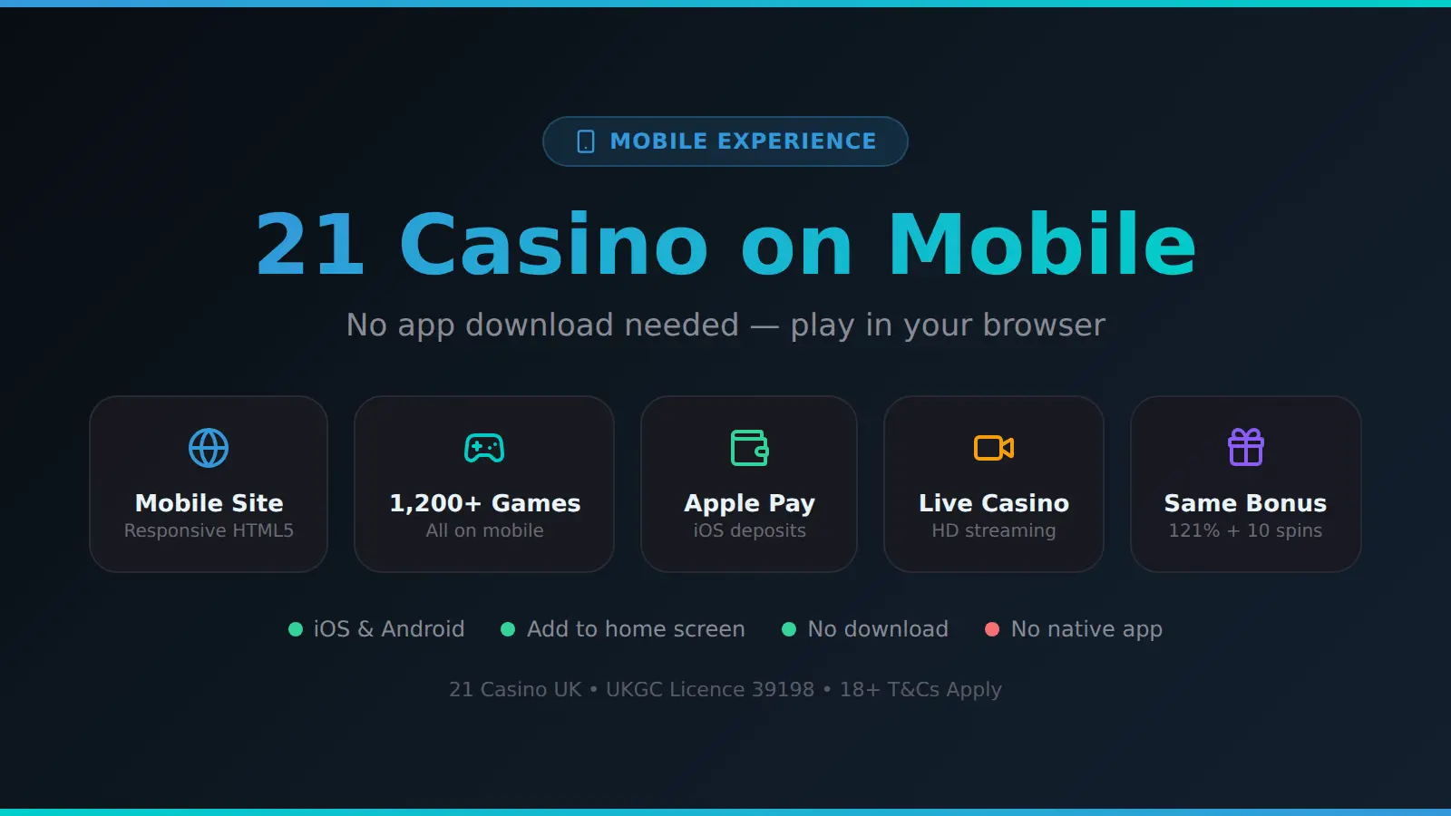 21 Casino mobile experience
