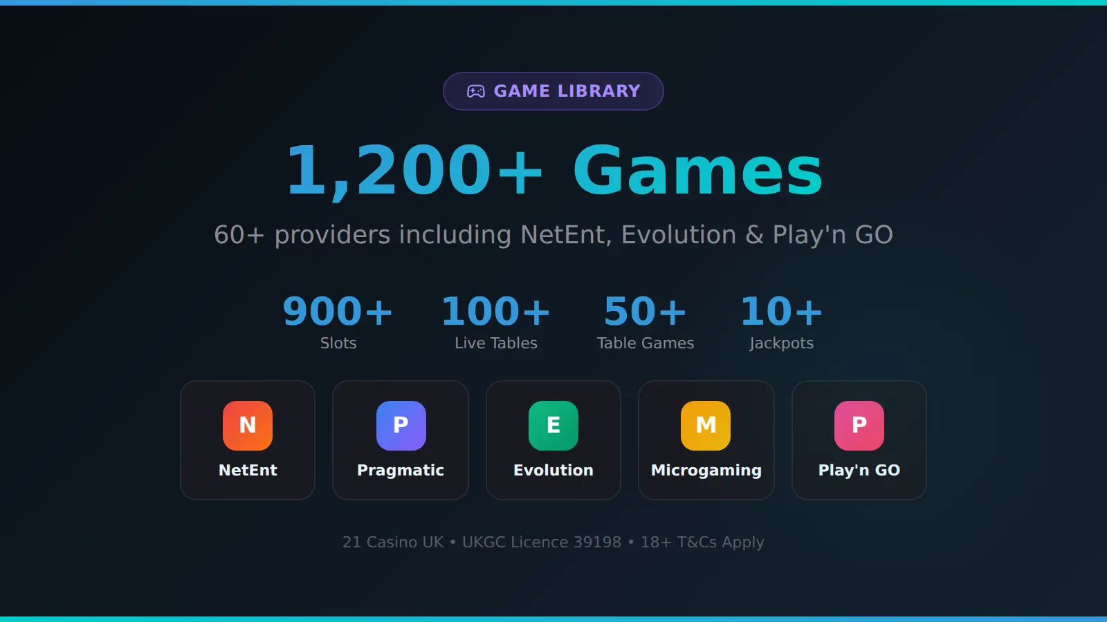 21 Casino Game Library — 1,200+ Titles