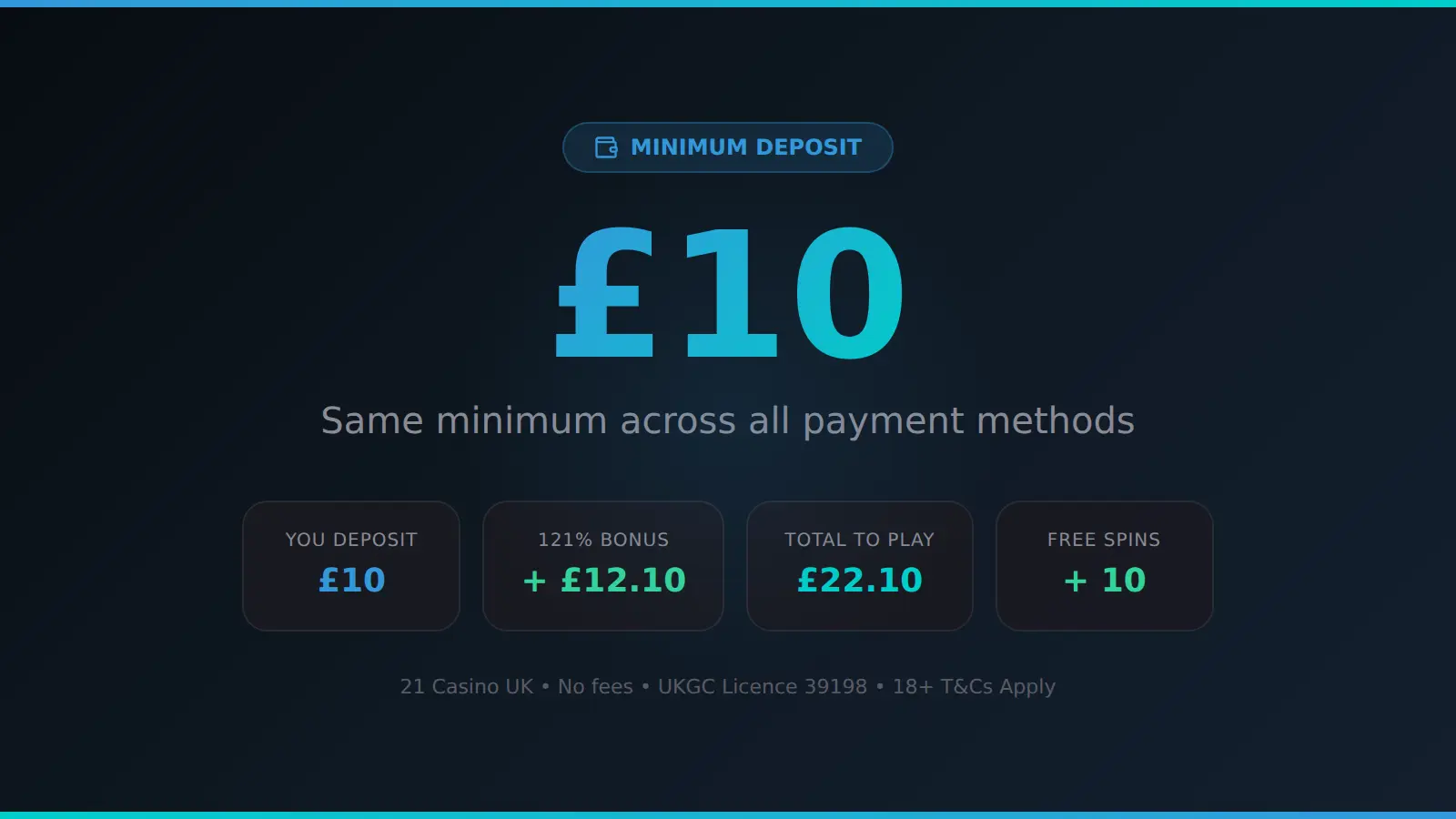 21 Casino minimum deposit £10