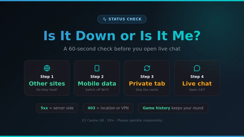 21 Casino outage self-check steps